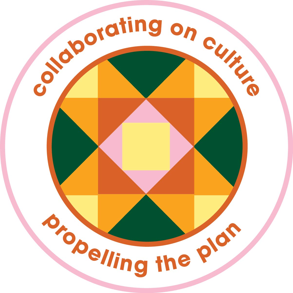 A logo with the text "Collaborating on Culture, Propelling the Plan"